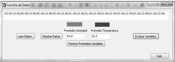 D:\2018_I\Articulo ETS\Interfaz_Grafica.png