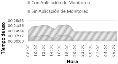 D:\2018_I\Articulo ETS\Figura_10.png