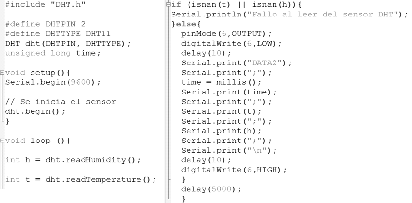 D:\2018_I\Articulo ETS\Codigo_Nodo_Sensor.png