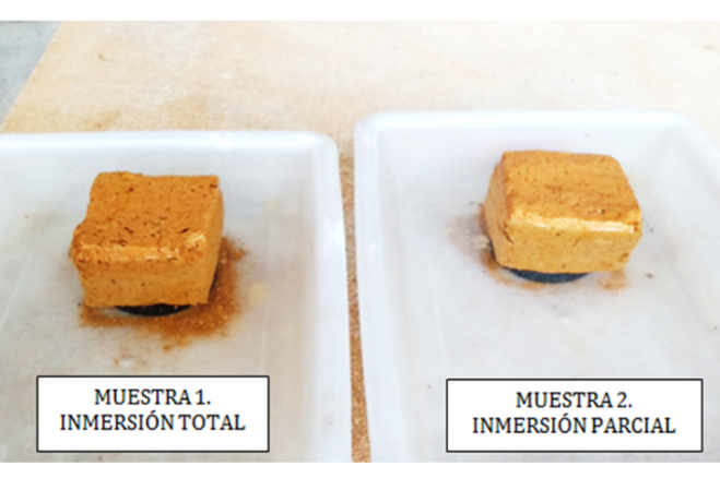 C:\Users\osinf\Google Drive\Metodología para suelos tropicales\Etapa de evaluación\Artículo\Figuras\Figura 9.png