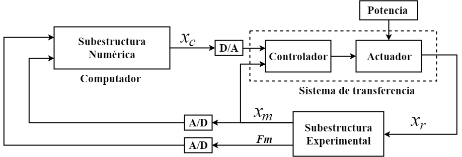 C:\Users\TITO\Downloads\RTHS dyke (3).png