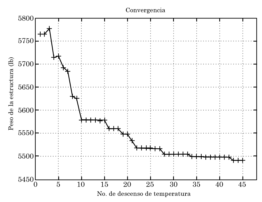 C:\Users\CUC_2\AppData\Local\Microsoft\Windows\Temporary Internet Files\Content.Word\Fig2.jpg
