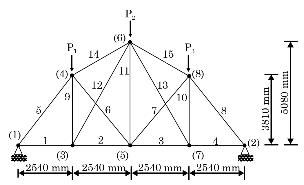 C:\Users\CUC_2\AppData\Local\Microsoft\Windows\Temporary Internet Files\Content.Word\Fig3.jpg